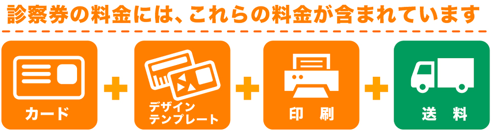 診察券本体の価格表にはカード代・デザインテンプレート・印刷代・送料が含まれています。