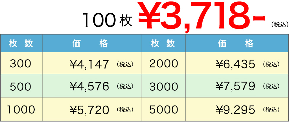 100枚2600円〜。マットPP加工の価格表。