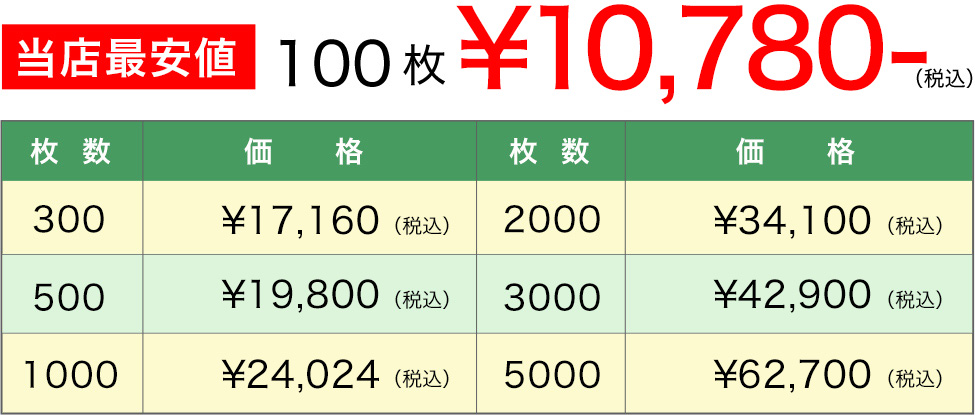 当店最安値・100枚10780円〜。マットコート220kの価格表。