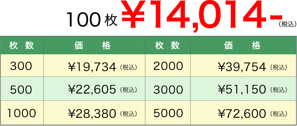 100枚9800円〜。ホワイトミラー上質・ケント紙・上質紙の価格表。