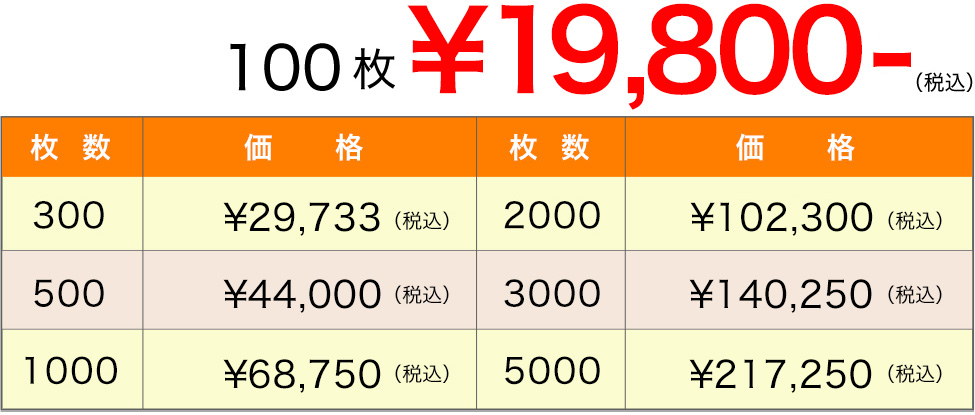 100枚13000円〜。PETカードの価格表。